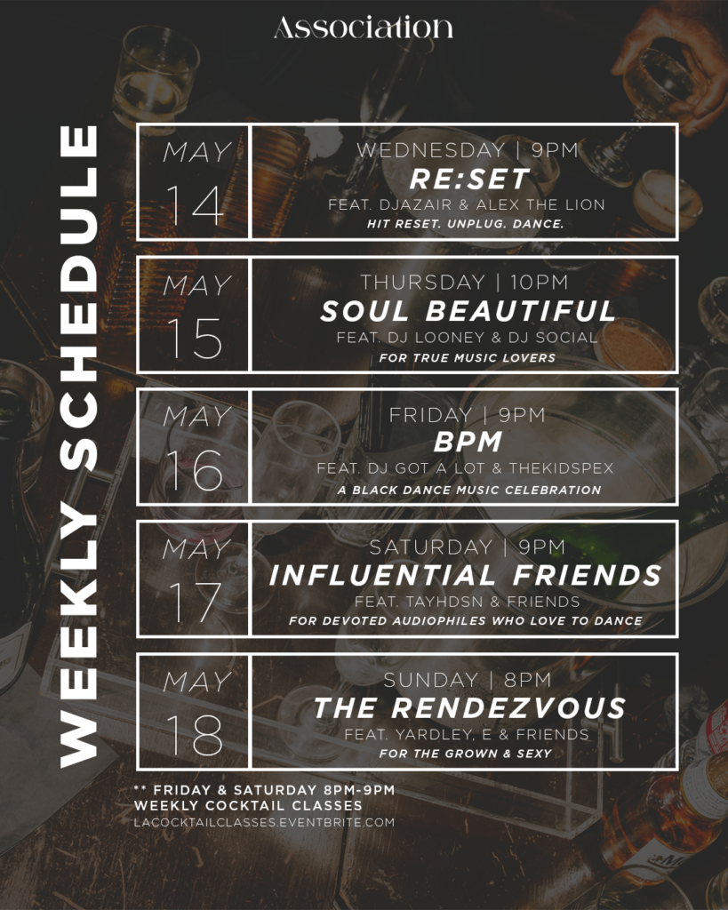 Weekly Association_